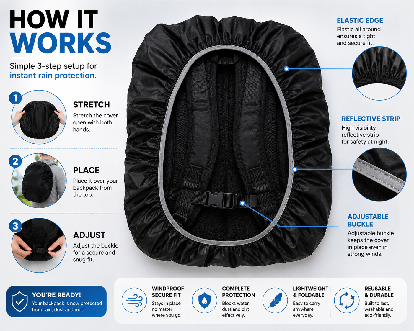 RainGuard™ Waterproof Backpack Rain Cover | Fits 20–40L Bags