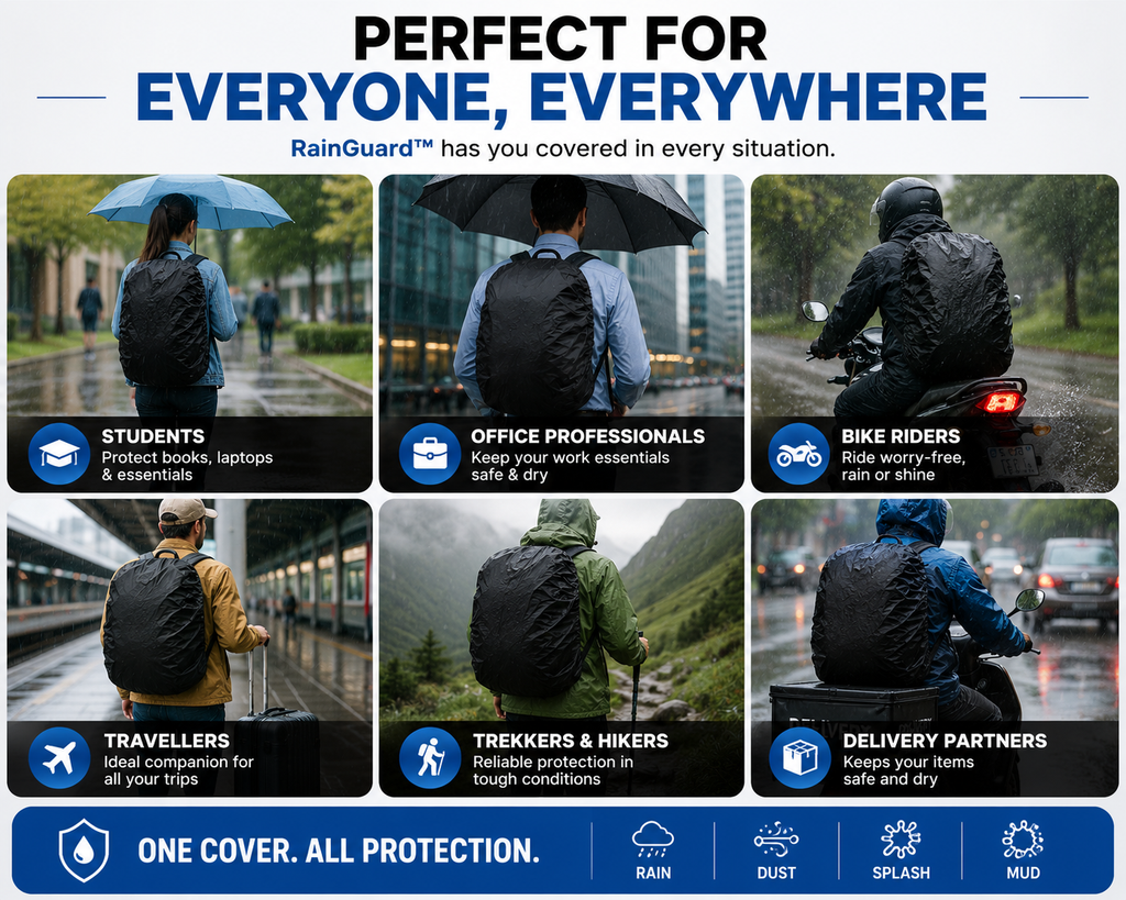 RainGuard™ Waterproof Backpack Rain Cover | Fits 20–40L Bags
